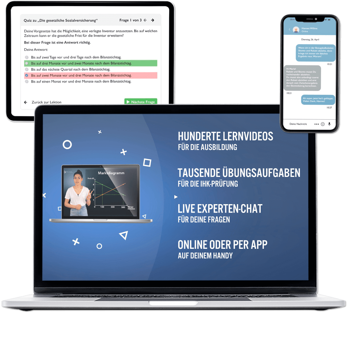 Online-Lernvideos & Übungsaufgaben – Wirtschafts- und Sozialkunde Teil 1
